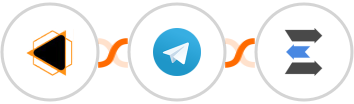 EMBUDO.marketing + Telegram + LeadEngage Integration