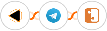 EMBUDO.marketing + Telegram + SocketLabs Integration