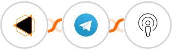 EMBUDO.marketing + Telegram + Sozuri Integration
