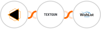 EMBUDO.marketing + Textgun SMS + WishList Member Integration