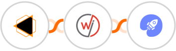 EMBUDO.marketing + WebinarJam + WiserNotify Integration