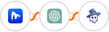 Embudos.ai + ChatGPT + Apper Integration