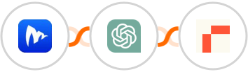 Embudos.ai + ChatGPT + Rows Integration