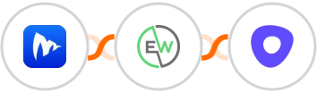 Embudos.ai + EverWebinar + Outreach Integration