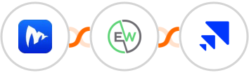 Embudos.ai + EverWebinar + Saleshandy Integration
