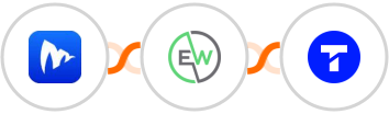 Embudos.ai + EverWebinar + Textline Integration