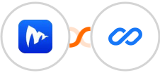 Embudos.ai + Flexisign Integration