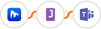 Embudos.ai + Jumppl + Microsoft Teams Integration