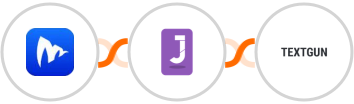 Embudos.ai + Jumppl + Textgun SMS Integration