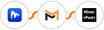 Embudos.ai + Mailifier + MimePost Integration