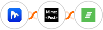 Embudos.ai + MimePost + Acadle Integration
