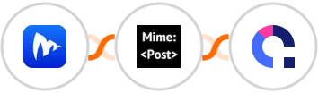 Embudos.ai + MimePost + Coassemble Integration