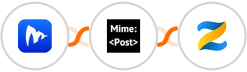 Embudos.ai + MimePost + Zenler Integration