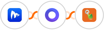 Embudos.ai + Placid + SMS Gateway Hub Integration