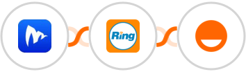 Embudos.ai + RingCentral + Rise Integration