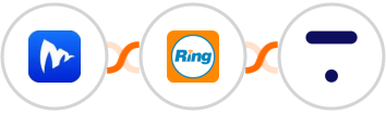 Embudos.ai + RingCentral + Thinkific Integration