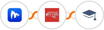 Embudos.ai + SMS Alert + Miestro Integration