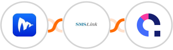 Embudos.ai + SMSLink  + Coassemble Integration