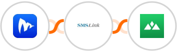 Embudos.ai + SMSLink  + Heights Platform Integration
