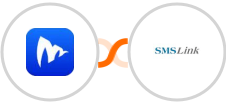 Embudos.ai + SMSLink  Integration