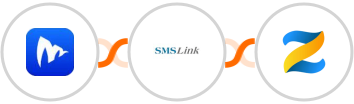 Embudos.ai + SMSLink  + Zenler Integration