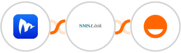 Embudos.ai + SMSLink  + Rise Integration