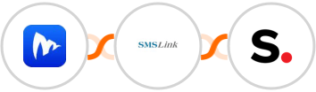 Embudos.ai + SMSLink  + Simplero Integration
