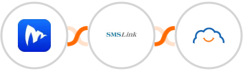 Embudos.ai + SMSLink  + TalentLMS Integration