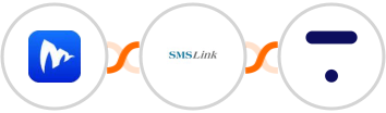 Embudos.ai + SMSLink  + Thinkific Integration