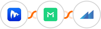 Embudos.ai + TrueMail + Metroleads Integration