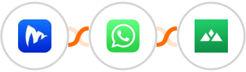 Embudos.ai + WhatsApp + Heights Platform Integration