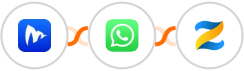 Embudos.ai + WhatsApp + Zenler Integration