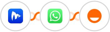 Embudos.ai + WhatsApp + Rise Integration