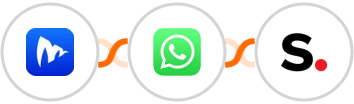 Embudos.ai + WhatsApp + Simplero Integration