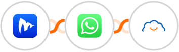 Embudos.ai + WhatsApp + TalentLMS Integration