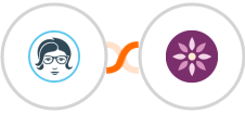 Emma + EmailFig Integration
