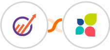 EngageBay CRM + Act-On Integration