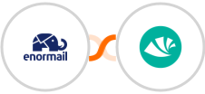 Enormail + Alegra Integration