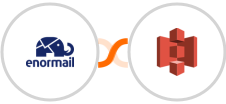 Enormail + Amazon S3 Integration