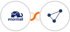 Enormail + CentralStation CRM Integration