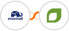 Enormail + CoachAccountable Integration