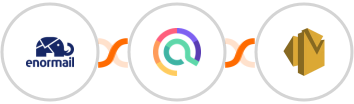 Enormail + Emailable + Amazon SES Integration