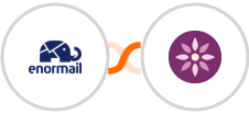 Enormail + EmailFig Integration