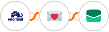 Enormail + Findymail + Email It Integration
