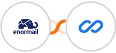 Enormail + Flexisign Integration