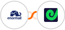 Enormail + Geckoboard Integration