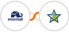 Enormail + Mojo Helpdesk Integration