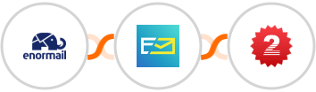 Enormail + NeverBounce + 2Factor SMS Integration