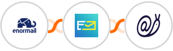 Enormail + NeverBounce + Mailazy Integration