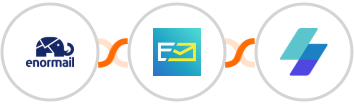 Enormail + NeverBounce + MailerSend Integration